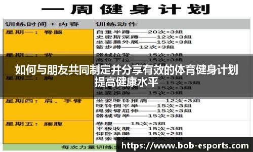 如何与朋友共同制定并分享有效的体育健身计划提高健康水平